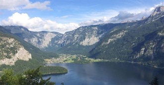 Places a 15 Year Old Has Been