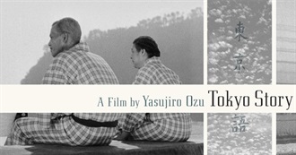 Still NEED TO SEE List!