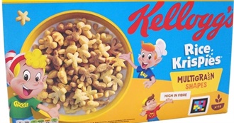 What Ray Ate - Day 736