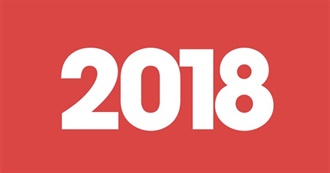 2010s in Film: 2018