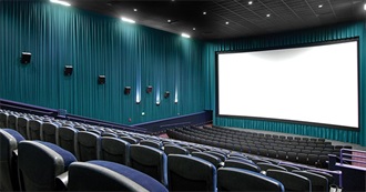 Movies That 10,001-50,000 People Have Seen on IMDb Pt. 2