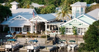 What Alice Would Try at Each Disney Food Place Part 5