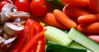 How Many Types of Vegetables Have You Ate?