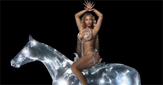 Spotify on Repeat (May &#39;23)