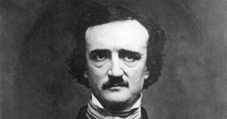 Most Popular American Authors - Rank 1-10