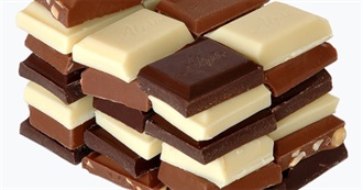 Chocolates You Should Try
