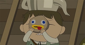 One Silly Goof&#39;s Favorite Movies