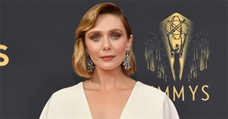 Elizabeth Olsen, Filmography