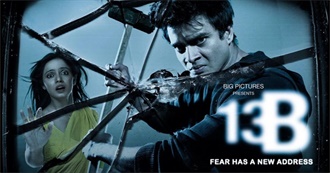 All of the Feature Length Movies Jenn Watched in July 2022