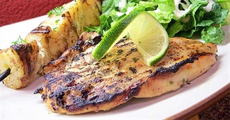 What David Ate - Day 616