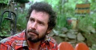 Bradford Dillman Films Seen by Murray Futterman