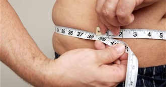 What Are Your New Years&#39; Resolutions?