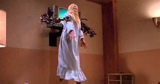 Digby&#39;s Top 100 Horror