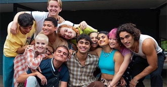 Milo&#39;s Favourite TV Shows !!