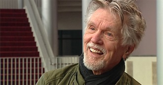 Tom Skerritt Filmography (2018)