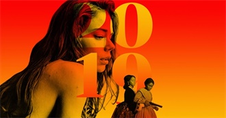 The Guardian&#39;s 50 Best Films of 2019 in the UK