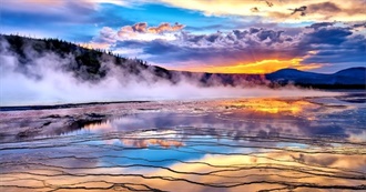 Top National Parks of the World