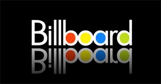 Billboard&#39;s Top 50 Adult Contemporary Artists Ever
