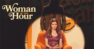 Actor Spotlight  • Anna Kendrick 2025