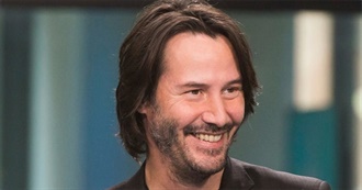 Keanu Reeves Movies Seen, Ranked