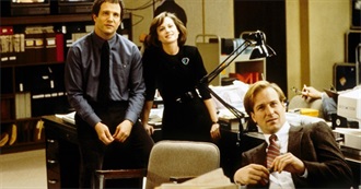 Every Movie Seen by the Directors of the 56th Academy Awards Best Picture Nominees