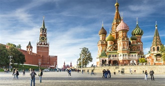 14 Famous City Squares Around the World