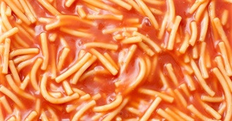 Ray&#39;s Food on a Random Day 80