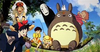 Studio Ghibli Top 10 Films