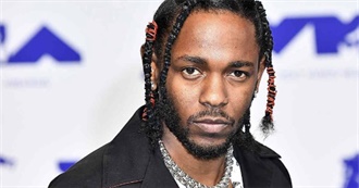 How Many Rap Artists Do You Know?