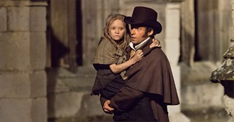 Every Movie Seen by the Directors of the 83rd Academy Awards Best Picture Nominees