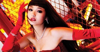 Every Movie Esth3r Watched May 2019