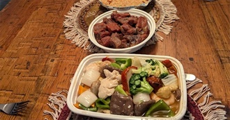 Big T&#39;s Food Eaten Today 731