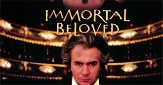 Best Tortured Characters