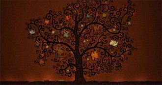 73 Livros Para Ler Antes De Morrer