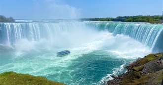 Sites to Visit on Your Days Off