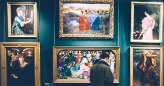 Most Common Interests of ESTP Persons