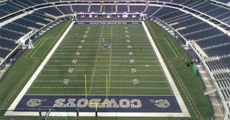 Tourist Attractions Ashley Have Been To!