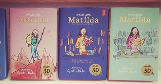 Foods in Matilda
