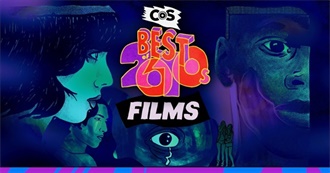 Top 100 Films of the 2010s According to Consequence of Sound