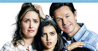 Video Diary September 2021