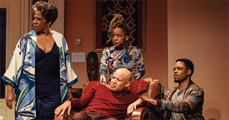 Tony Award for Best Play (1948-2025)