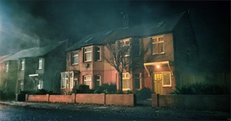 Horror Movies Released in the Year 1980