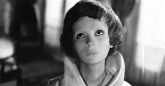 Movies C Watched in October 2016