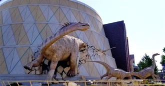 Indianapolis Children's Museum