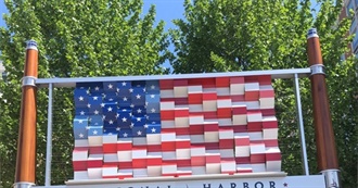 Ethnicities, Languages, Cultures and Countries!