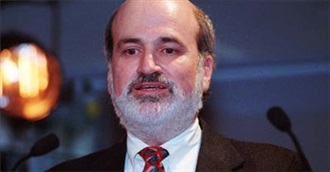 Terrence Malick Movies