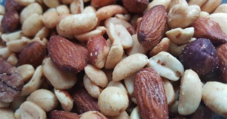 Favourite Foods Starting With N