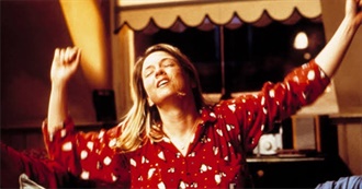 Movies Watched by Naman in January-February 2025