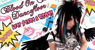 Top 150 Worst Albums of All Time According to AOTY