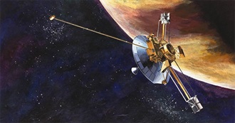 The World in 2003 &gt;&gt;Events